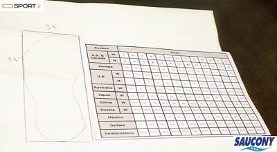 راهنمای انتخاب سایز کفش ساکونی(Saucony)