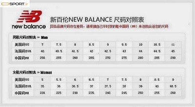 راهنمای خرید سایز کفش نیوبالانس (New Balance)